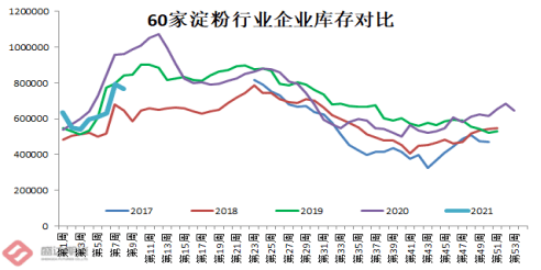 山东省玉米最新价格表及影响因素探讨，最新行情解析与趋势分析