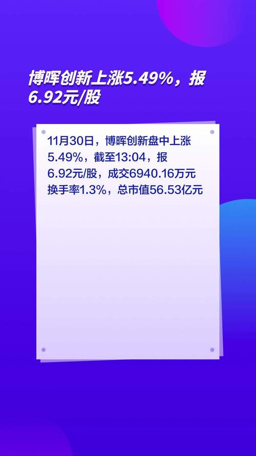 博晖创新最新动态，科技时代的新里程碑铸就。