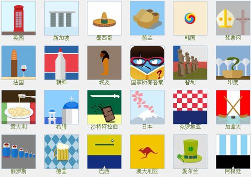 疯狂猜图最新游戏攻略与技能提升指南，助你轻松猜图！