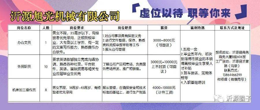 孝感最新普工招聘，职业发展的理想选择