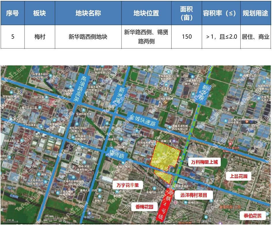 锡西新城最新规划详解，观点阐述与规划亮点展示