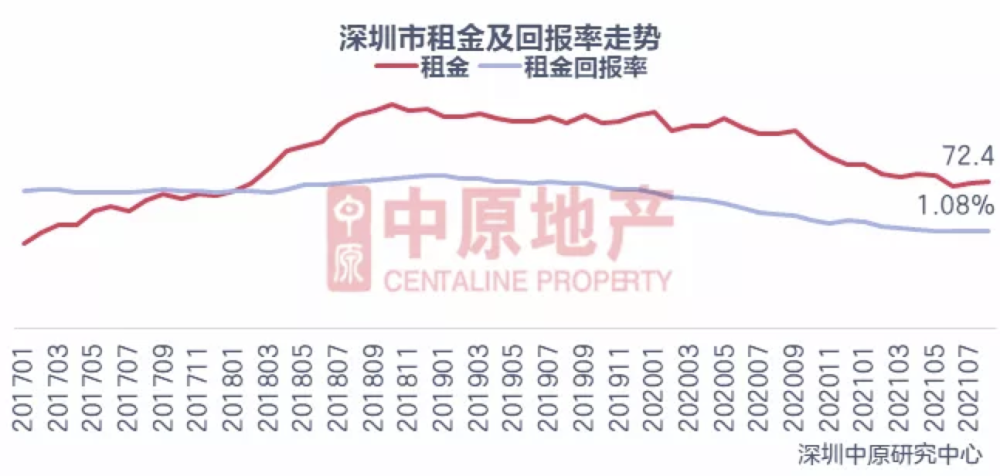 沙城最新房价概览与趋势分析