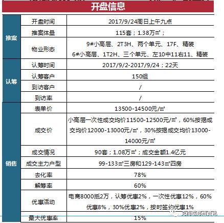 机床铸件 第250页