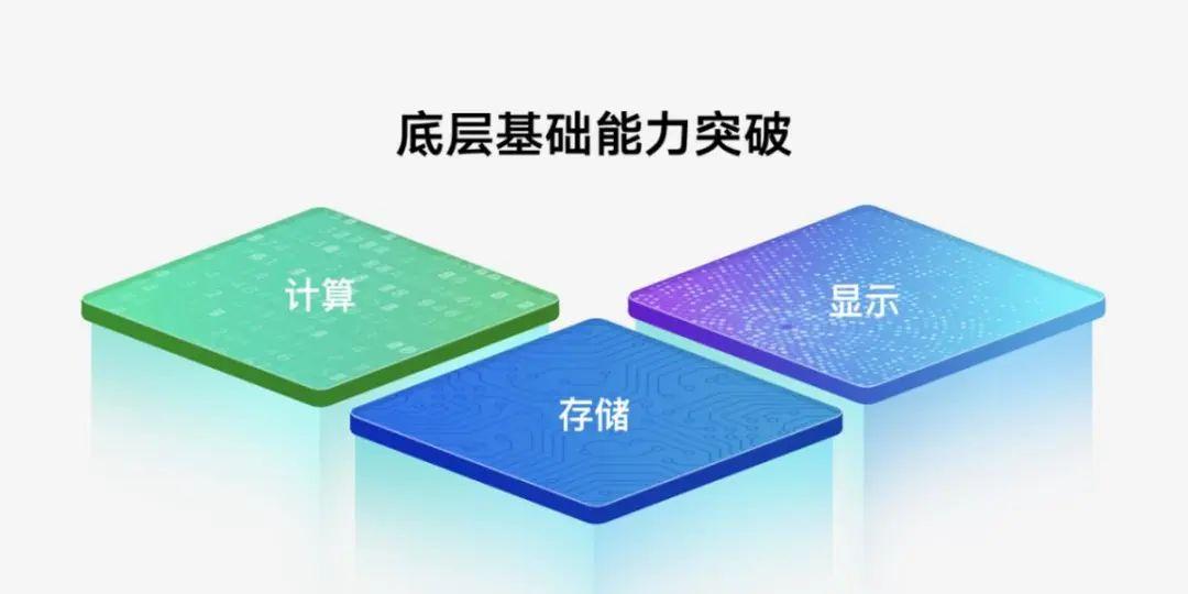vivo手机最新款2022,vivo手机最新款2022，科技与生活的完美融合