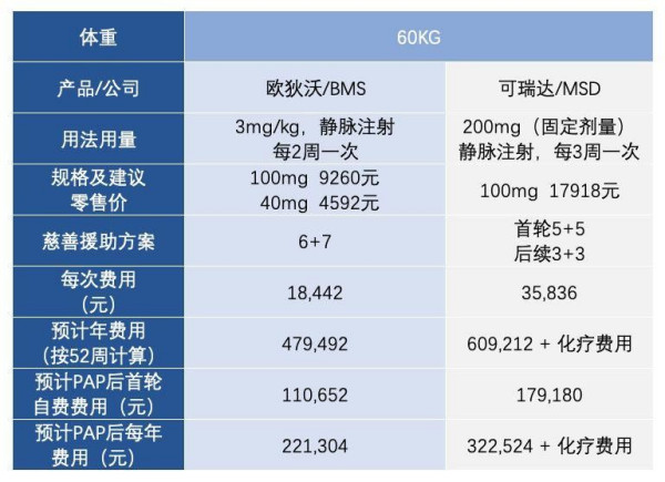 潍坊大火最新消息详解，步骤指南与初学者进阶指南