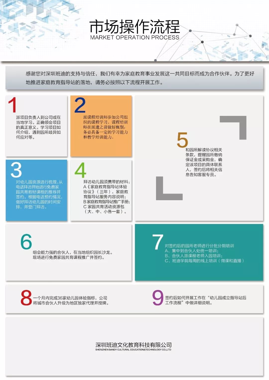 铸铁平板平台 第235页