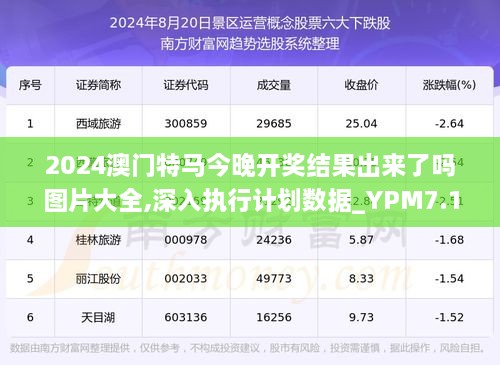 2024年9点30开特马,操作实践评估_智慧版95.751