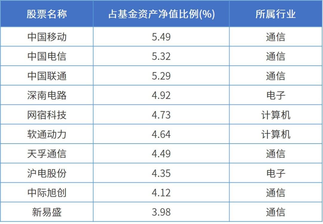 2024年全年资料免费大全优势,精准数据评估_旅行者特别版95.499