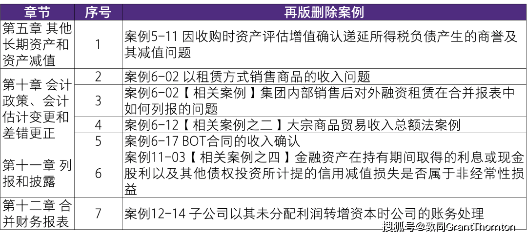 2024年管家婆一奖一特一中,现况评判解释说法_开放版95.405