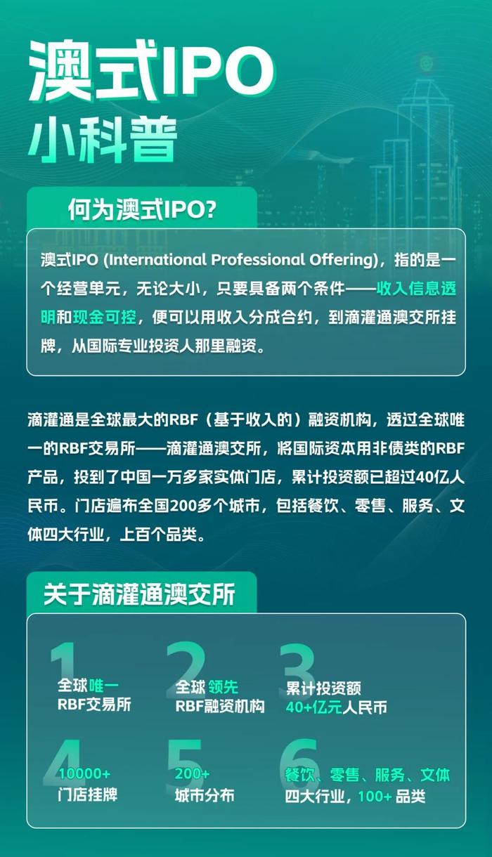 2024新澳正版挂牌之全篇,安全设计方案评估_交互式版95.445