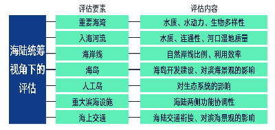 2024新澳门6合彩,精细评估方案_探索版95.812
