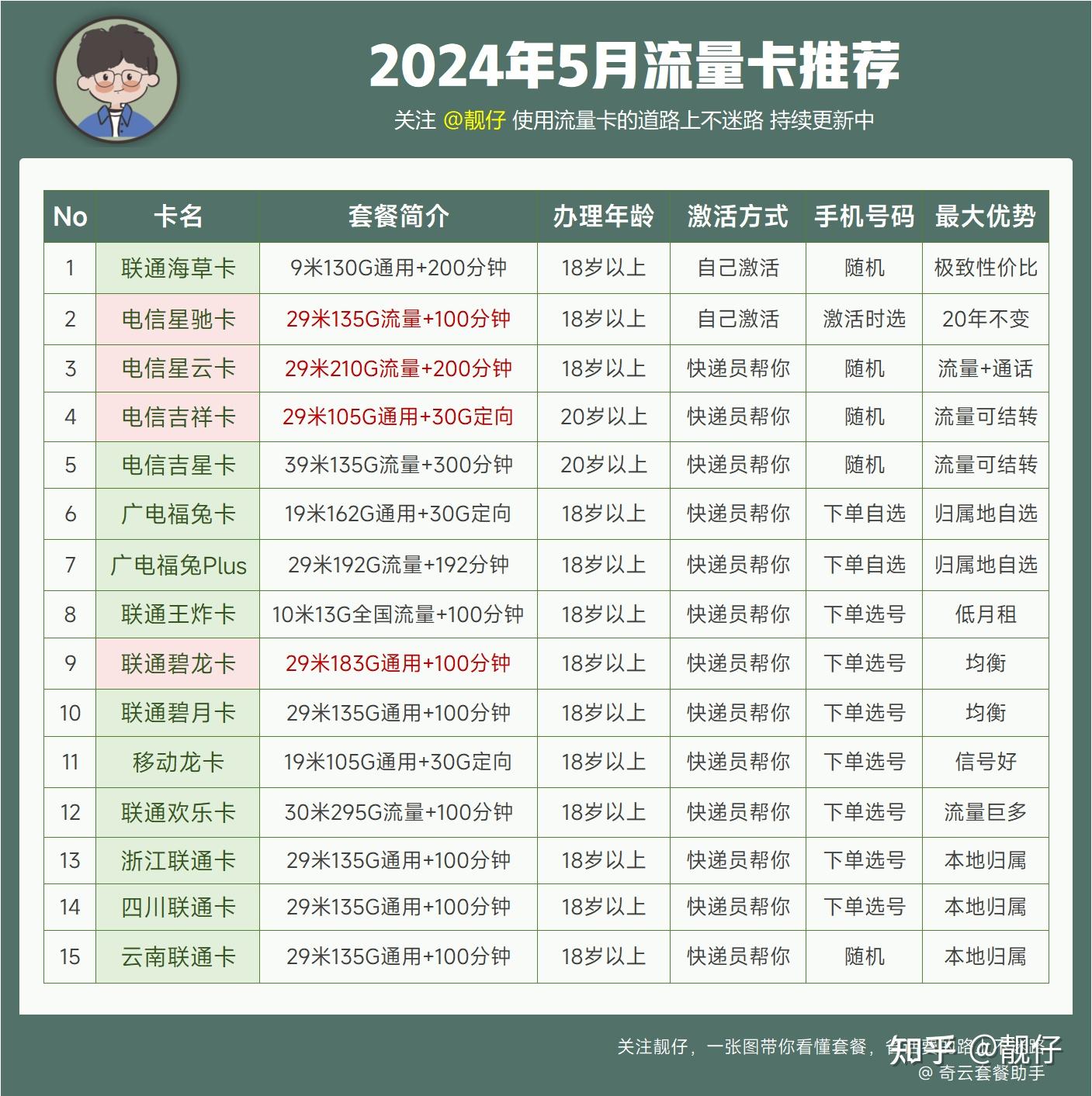2024新澳门今晚开奖号码和香港,最新答案诠释说明_全球版95.878