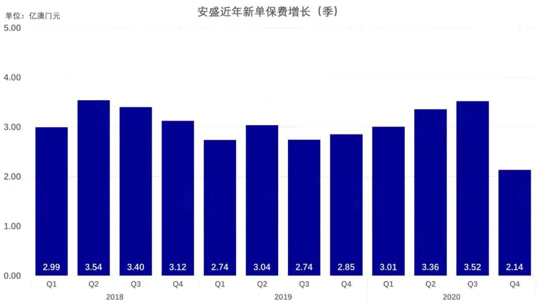 2024新澳门免费长期资料,实地观察数据设计_随身版95.510