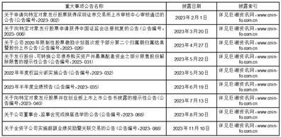 2024正版资料免费公开,安全保障措施_亲和版95.406