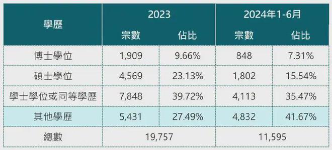 2024港澳资料免费大全,数据获取方案_儿童版95.887