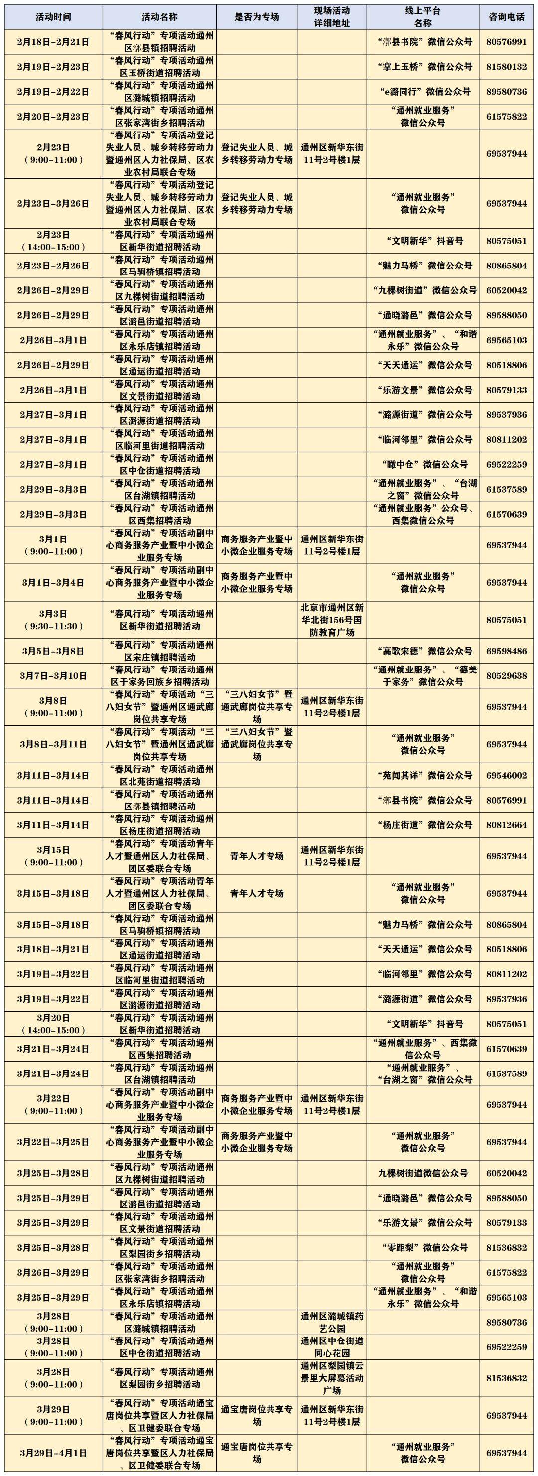 机床铸件 第233页