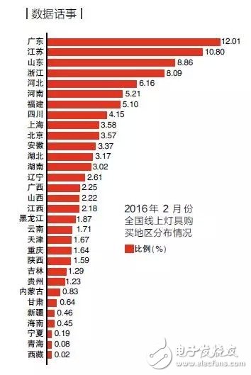 2024澳门六今晚开奖结果,实证分析细明数据_乐享版95.724