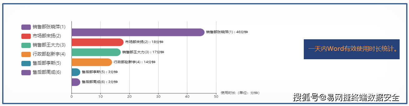 2024澳门六今晚开奖结果出来,效率评估方案_自在版95.845