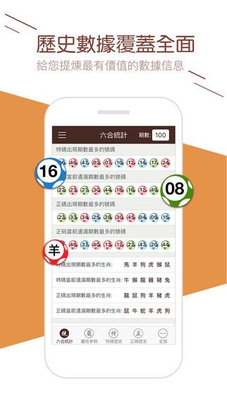 机床铸件 第232页