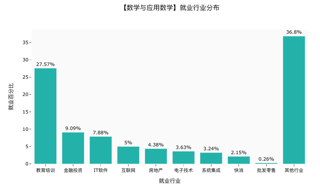 2024澳门天天开好彩大全正版,专业数据点明方法_官方版95.552