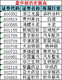 2024澳门天天开好彩精准24码,深究数据应用策略_活力版95.659