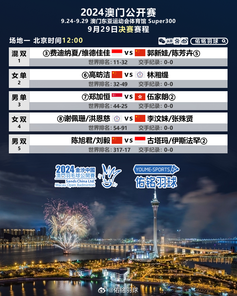 2024澳门最精准正版免费大全,实地数据验证_未来科技版95.200