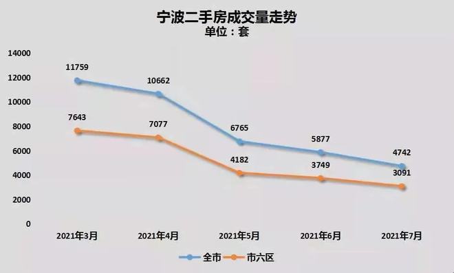 黄陵最新房价，市场走势、购房指南一网打尽！