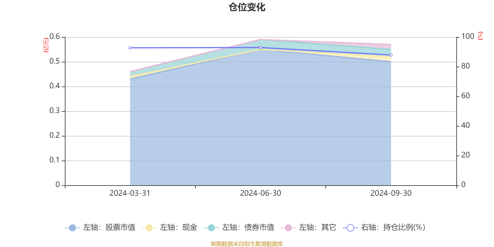 2024管家婆精准免费治疗,统计材料解释设想_多元文化版95.388