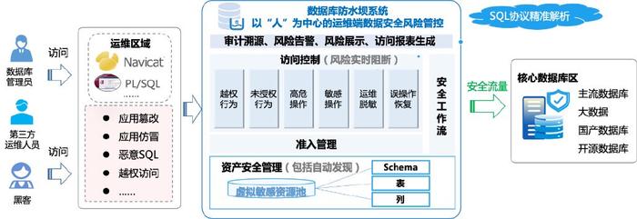焊接平台 第236页