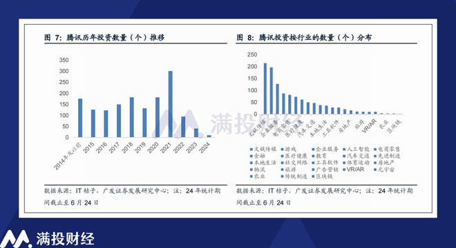 2025自主择业增资表最新消息,实地数据评估分析_体验版95.945
