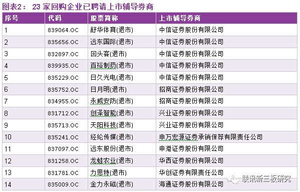 机床铸件 第229页
