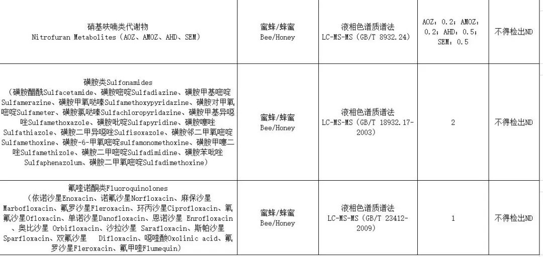 4887免费资料大全,精细化实施分析_限量版95.997