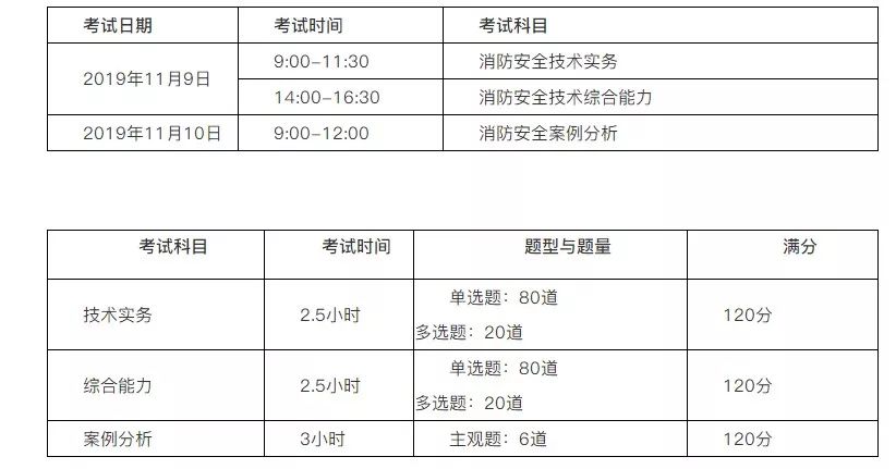 494949最快开奖今晚开什么,专业调查具体解析_户外版95.729