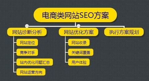 494949最快开奖结果+,策略优化计划_极速版95.220