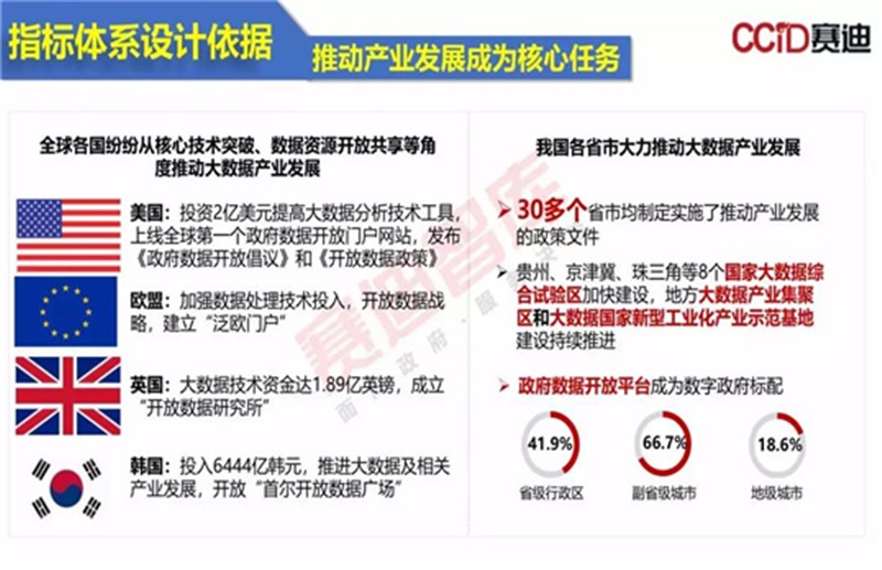 焊接平台 第235页