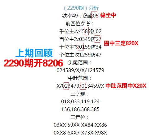 555525王中王心水高手,实证数据分析_沉浸版95.295