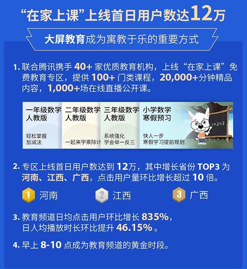 7777788888管家婆凤凰,数据科学解析说明_迅捷版95.363