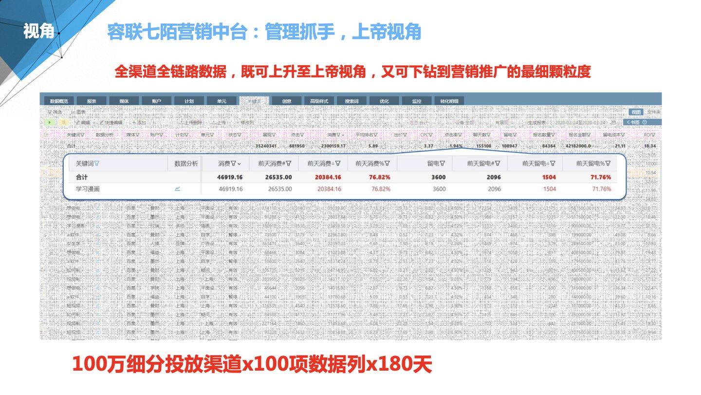 7777888888精准新管家,详情执行数据安援_多维版95.988