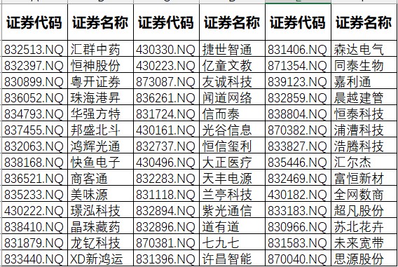 777788888新奥门开奖,最新数据挖解释明_开放版95.671