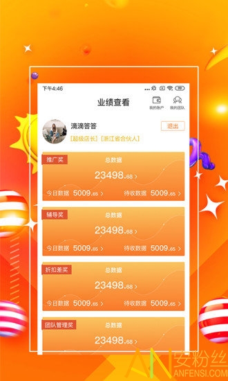 77778888管家婆的背景,实时数据分析_家庭版95.748