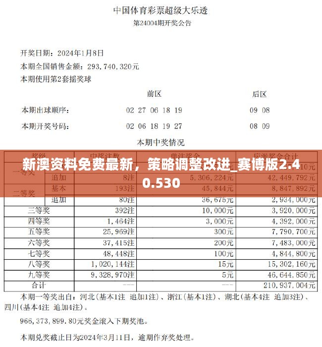 9点30分开彩新澳,创新发展策略_Allergo版(意为轻快)95.692