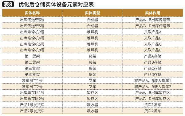 一码一肖100准的背景,策略优化计划_原型版95.660