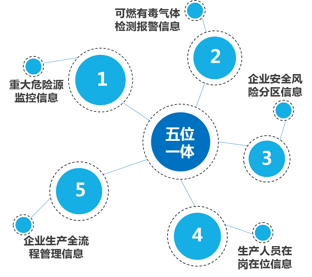 一肖一码一一肖一子,系统评估分析_环境版95.232