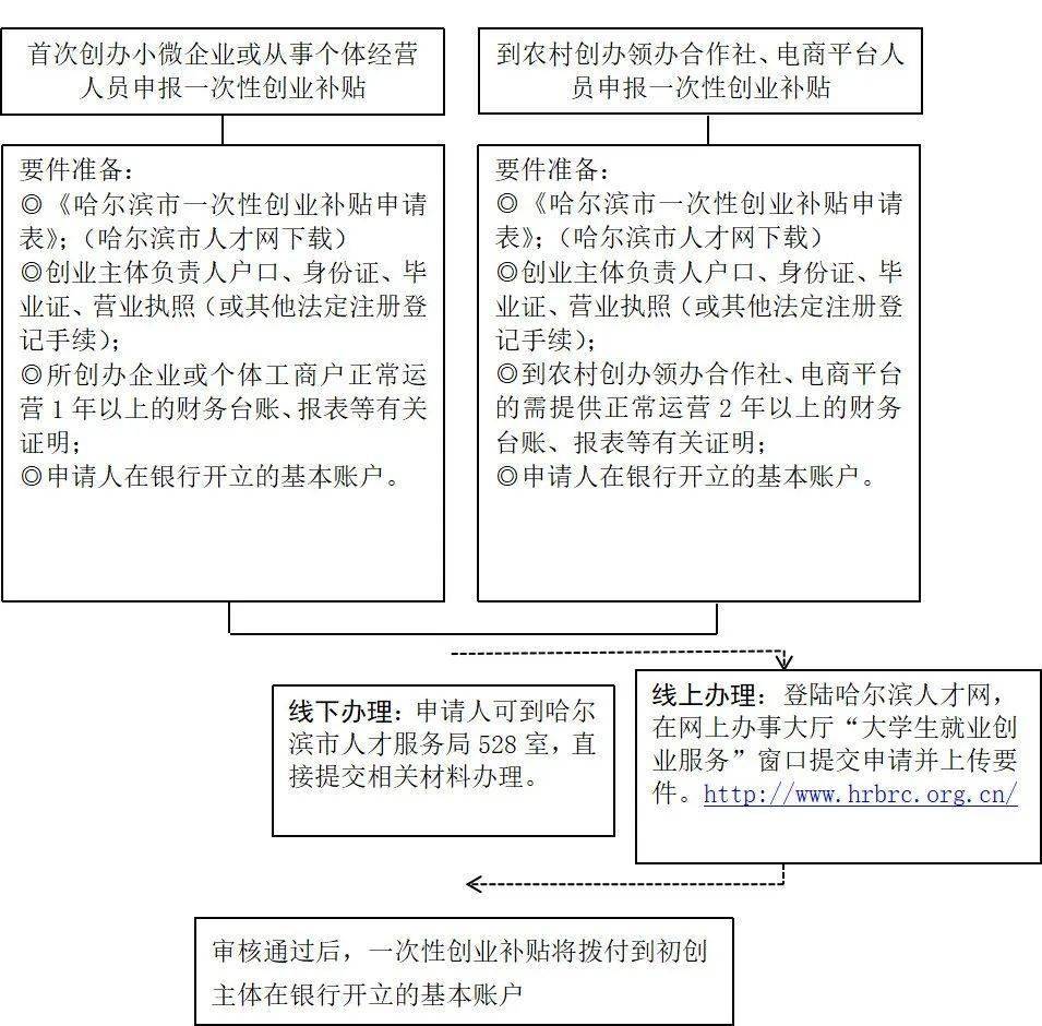 三中三必中一组澳门,实践调查说明_影像处理版95.441