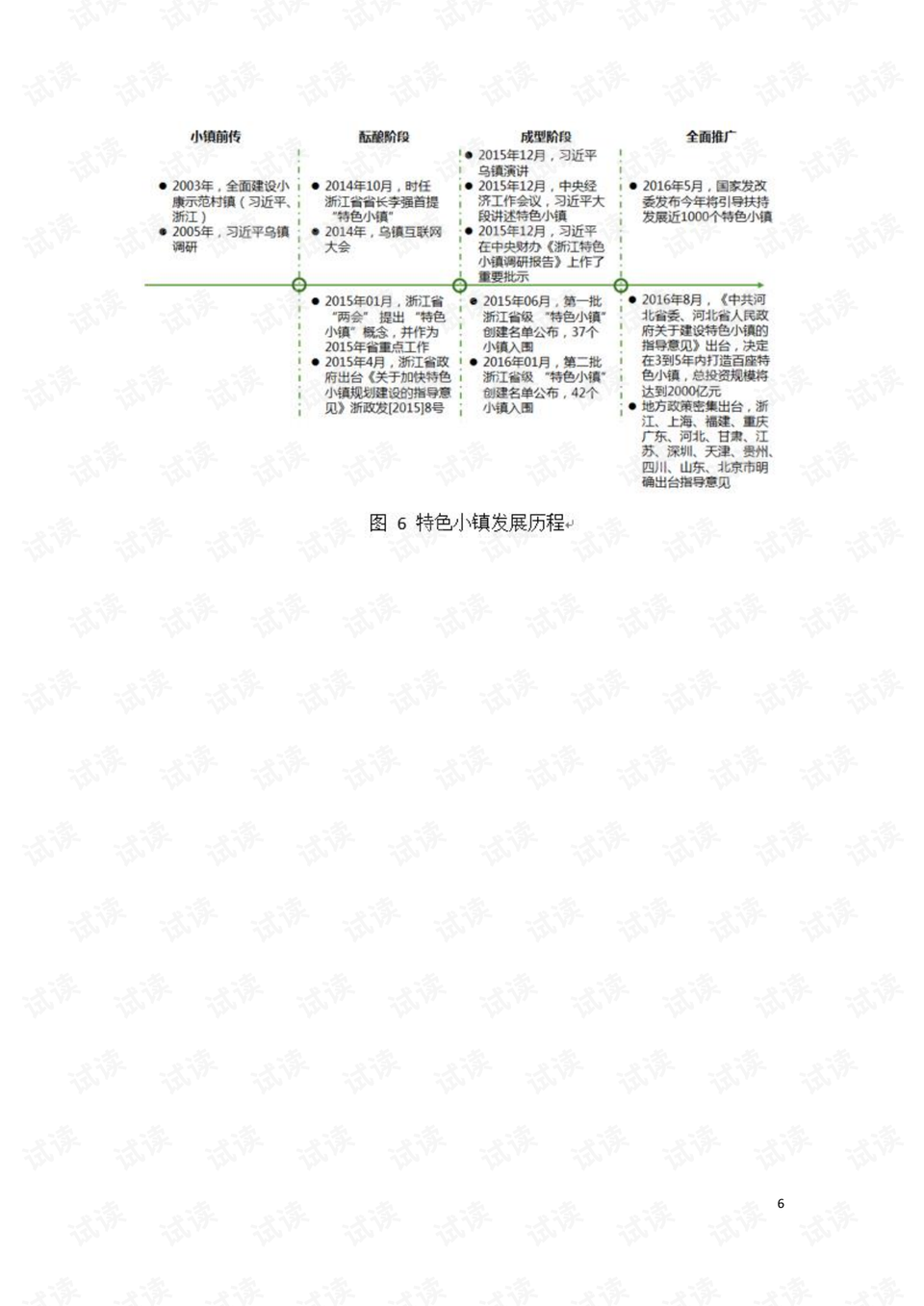 铸铁平板平台 第218页