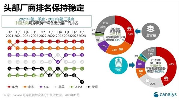 第1018页