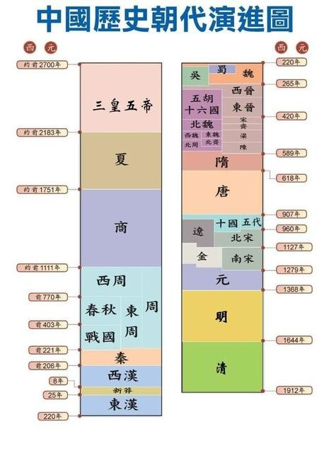 二四六香港全年资料,时代变革评估_动感版95.126