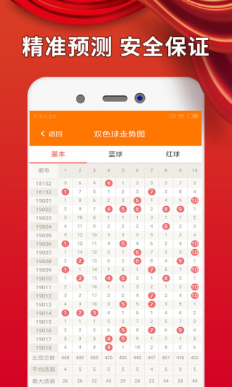 四肖八肖期期准资料长期免费,实用性解读策略_服务器版95.355