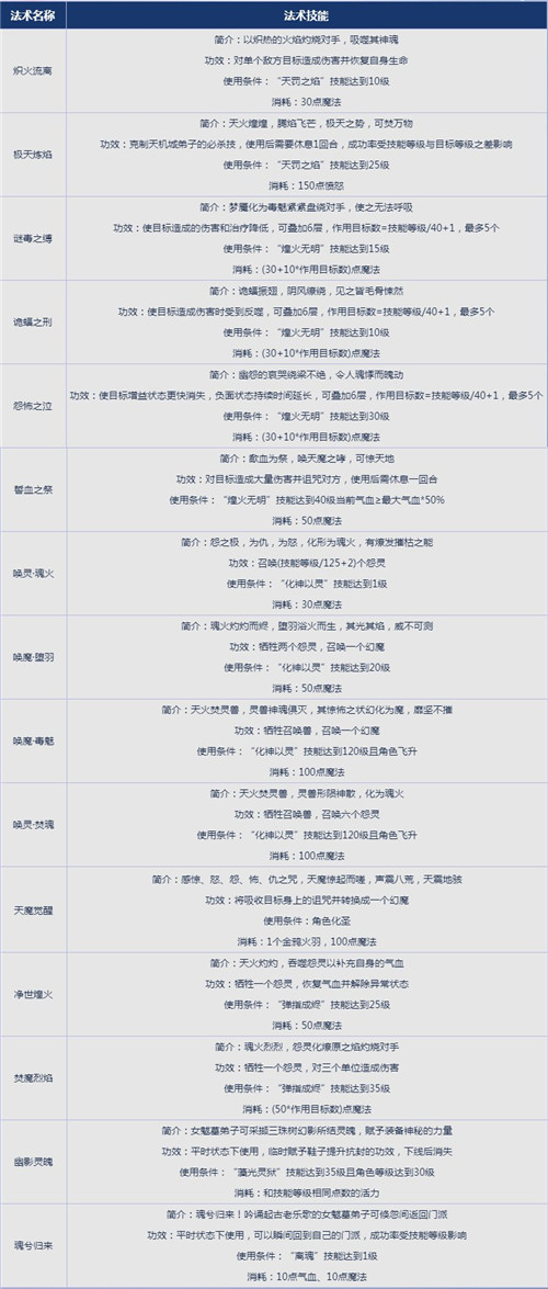 新奥天天开奖资料大全1052期,数据解释说明规划_开放版95.946