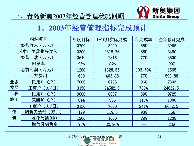新奥天天彩图资料,精细化方案决策_实用版95.449